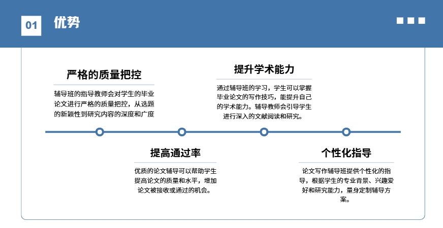 优势1