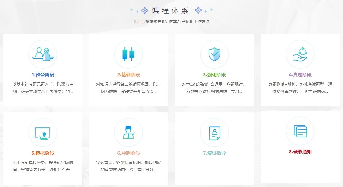 课程体系.png