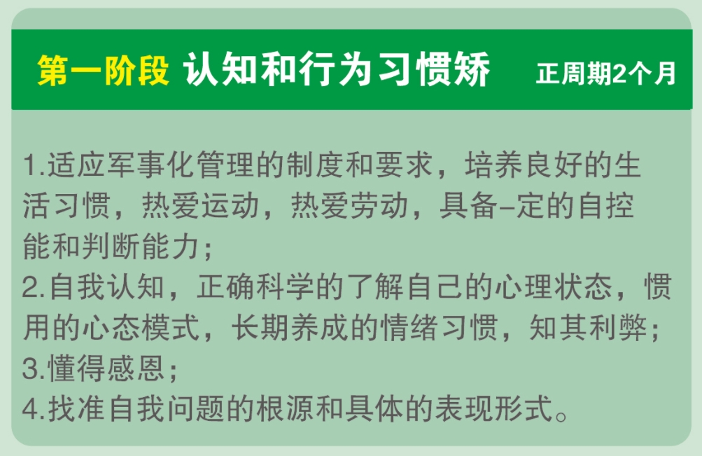 第一阶段.png