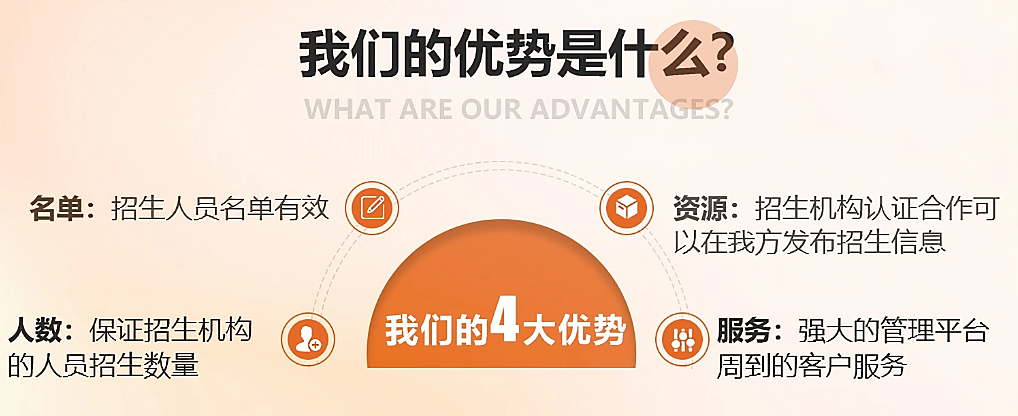我们的优势1.png