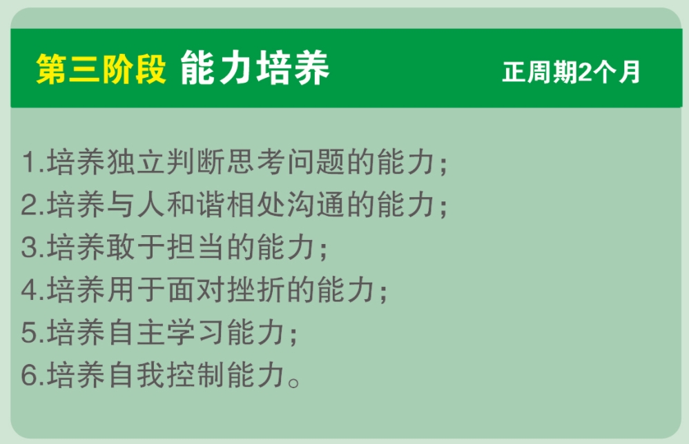第三阶段.png
