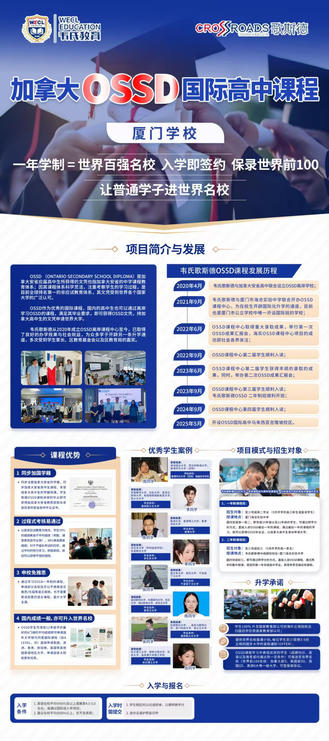 加拿大OSSD国际高中课程.jpg