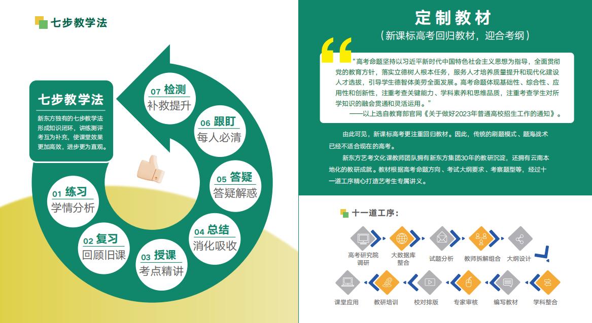 教学法.png undefined