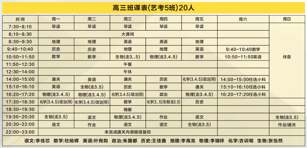 高三艺考精品班学习计划表2.png