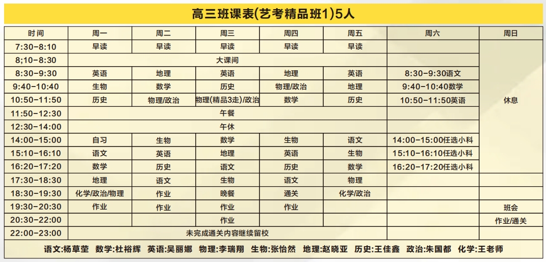 高三艺考精品班学习计划表1.png