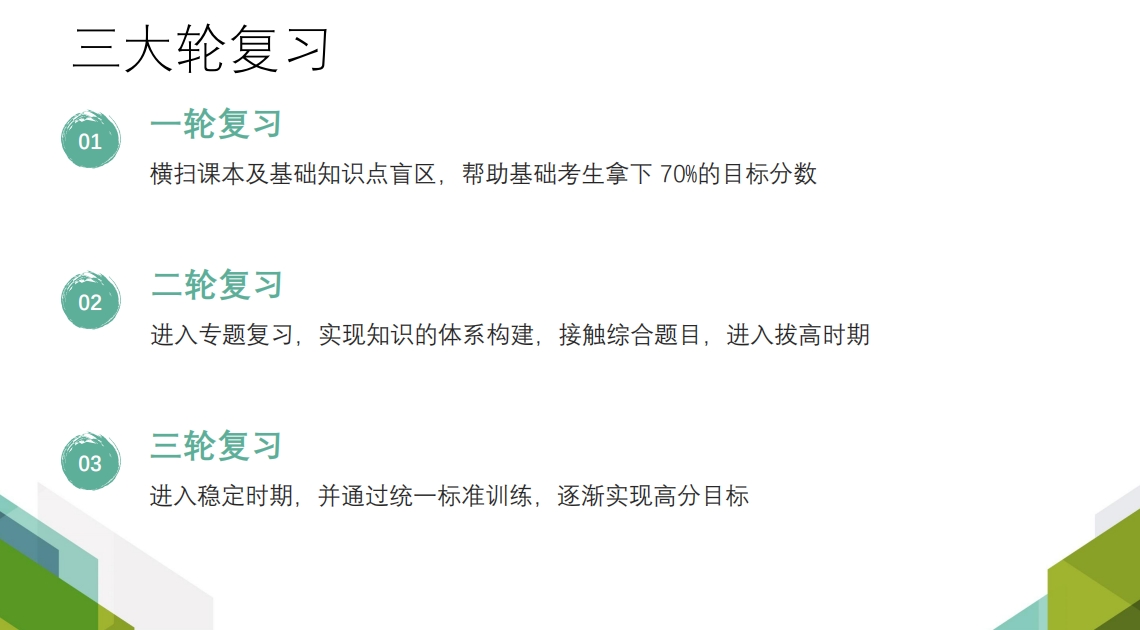 三大轮复习.png
