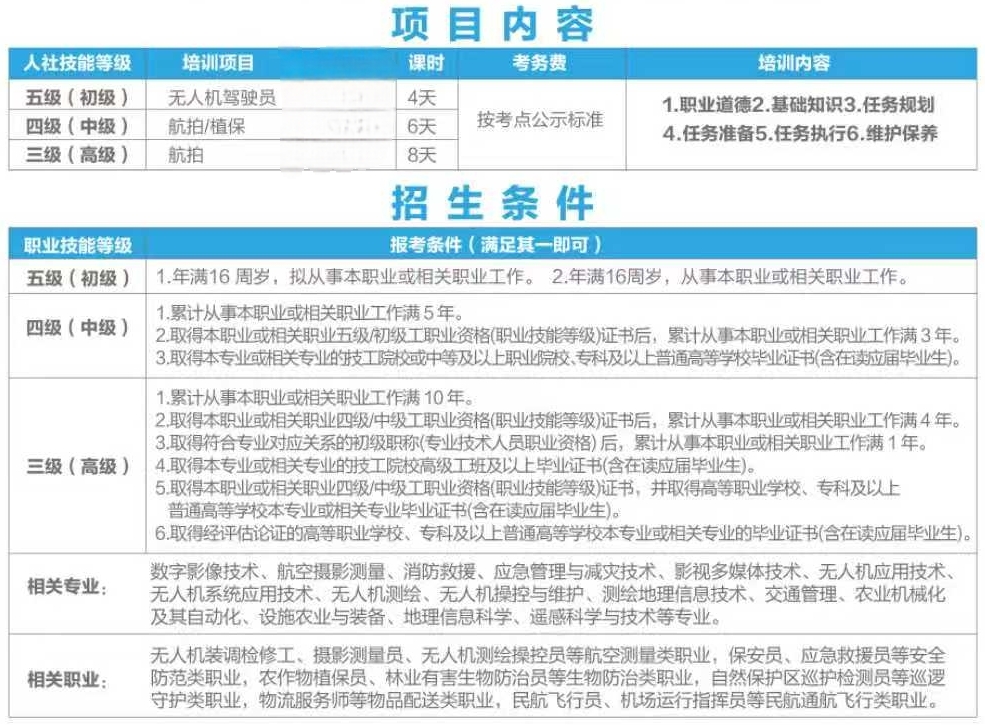 项目内容招生条件.png undefined