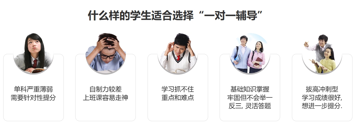 什么样的学生适合一对一.png