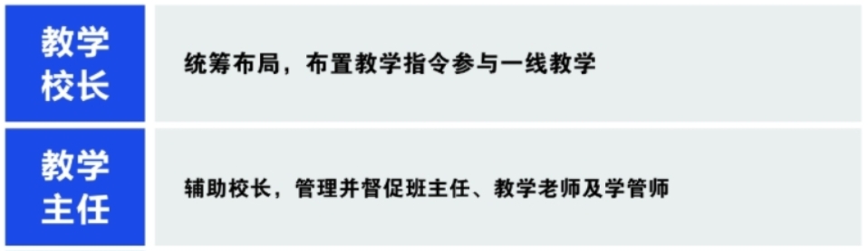 教学1.png undefined