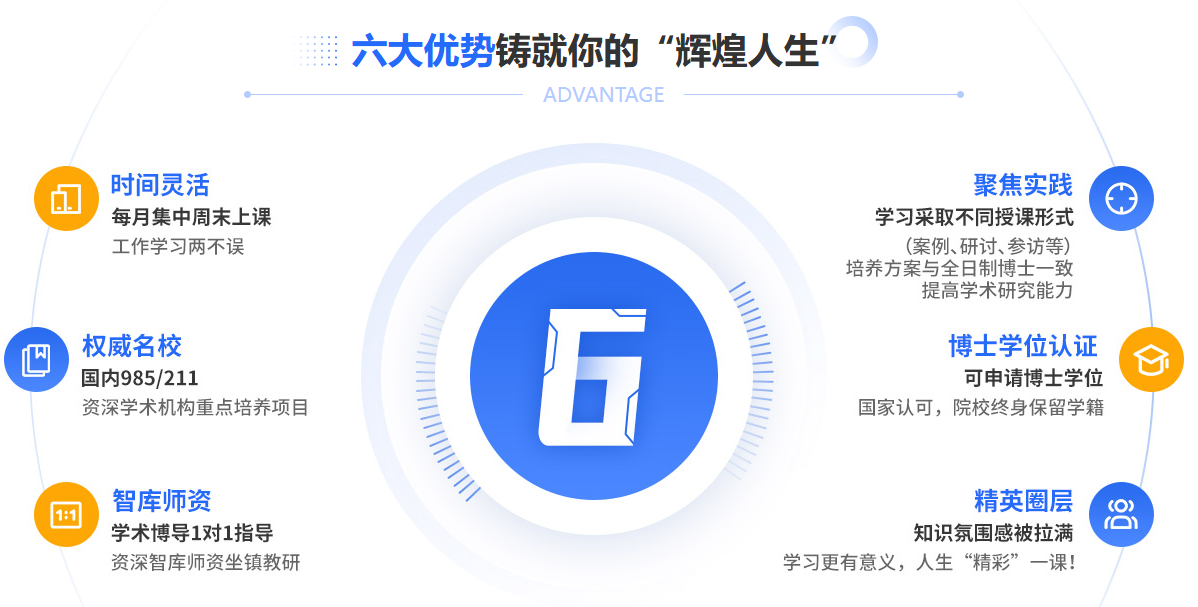 考博